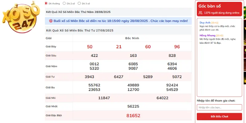 Lô đề miền Bắc dựa vào kết quả xổ số miền Bắc với 27 giải