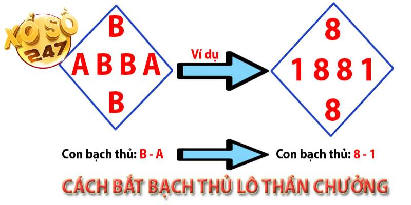 Soi cầu hình quả trám bí quyết tìm lô chuẩn xác