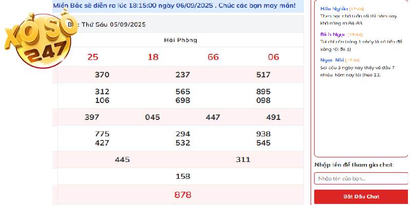 Tham khảo các chuyên trang xổ số giúp tìm số chuẩn xác, nhanh chóng